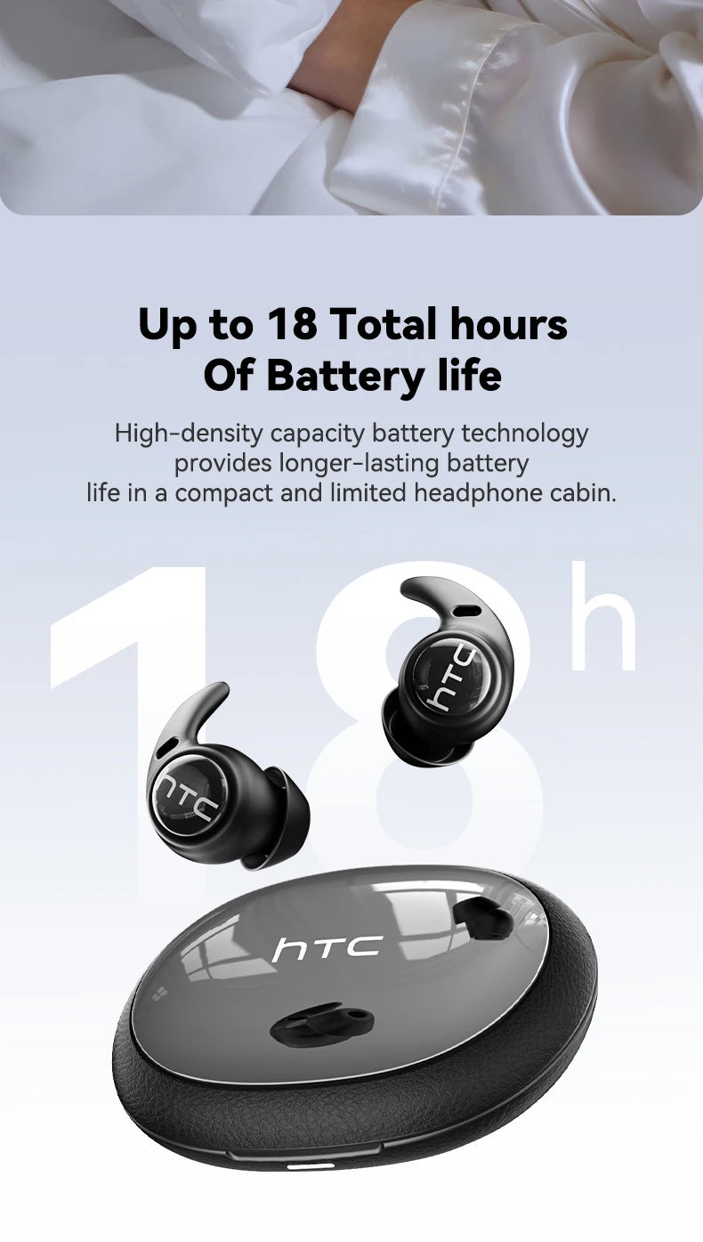 HTC NE76 Bluetooth Earphones, AI Translator Earbuds Mini Invisible Sleep Earbuds Soft Wireless Headphones Orange