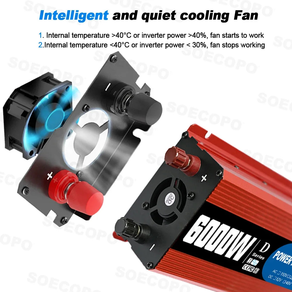 6000W Portable Smart Inverter 12V/24V/48V to 110V/220V AC with USB Port & Alligator Clamps for RVs Trucks Worldwide CE Certified