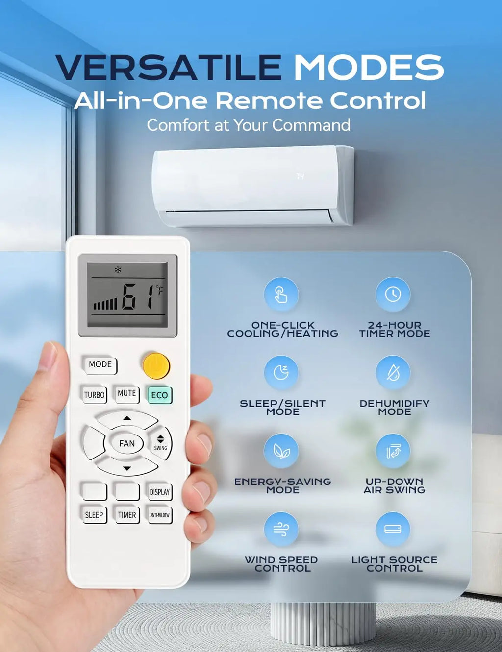 18000 BTU Mini Split Air Conditioner & Heat Pump 19 SEER2 230V Energy Efficient 1250 Sq.Ft Installation Kit, Custom