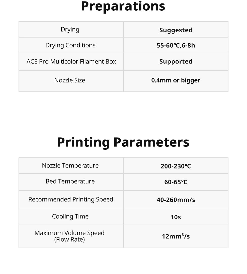 ANYCUBIC Glow Filament 3D Printer Luminescent PLA Glow in The Dark ECO-friendly Luminescent Materials for Kobra S1 Kobra X