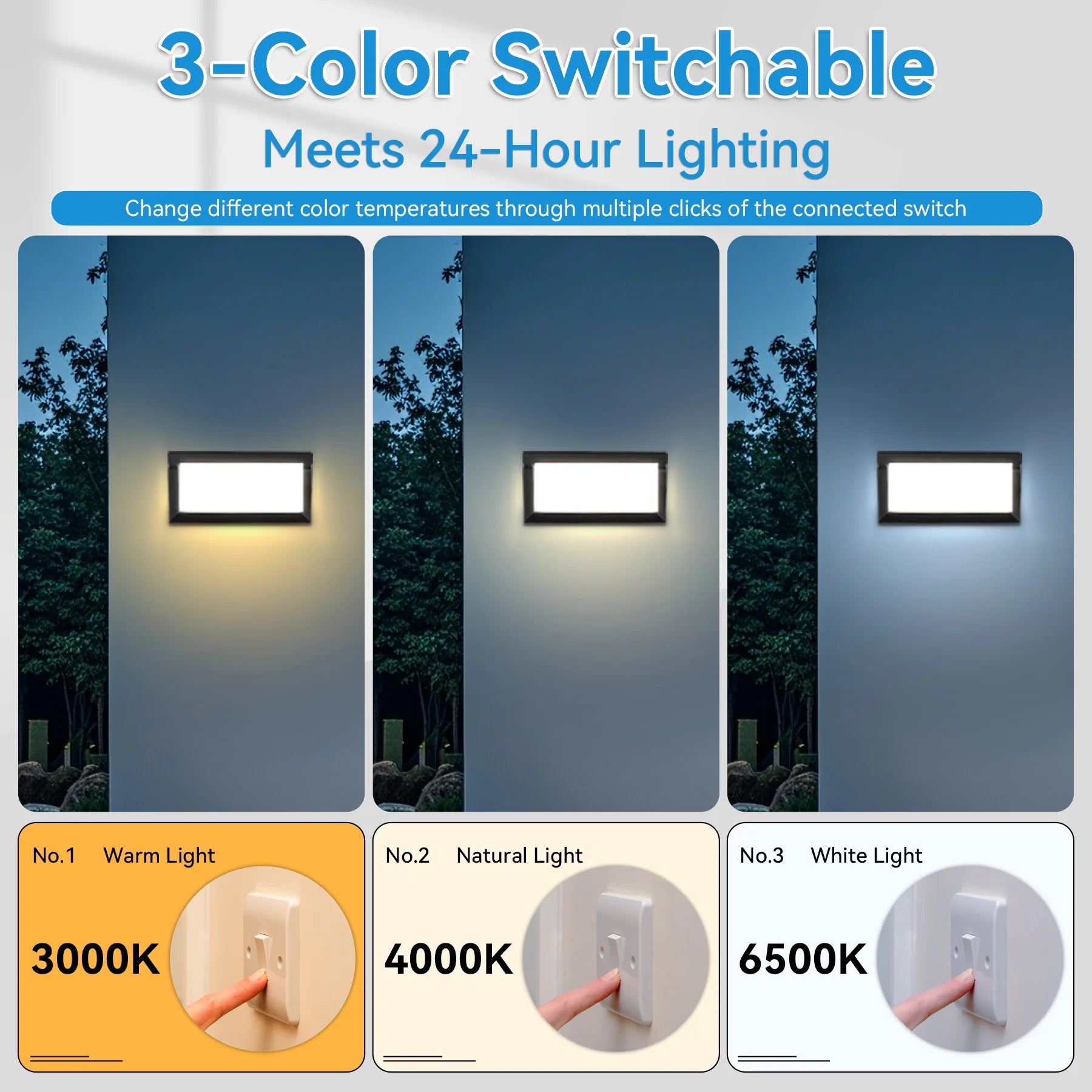 LED Wall Light Outdoor Waterproof IP65 Energy Saving Light Indoor For Garden Corridor Balcony Decor Wall Lamp