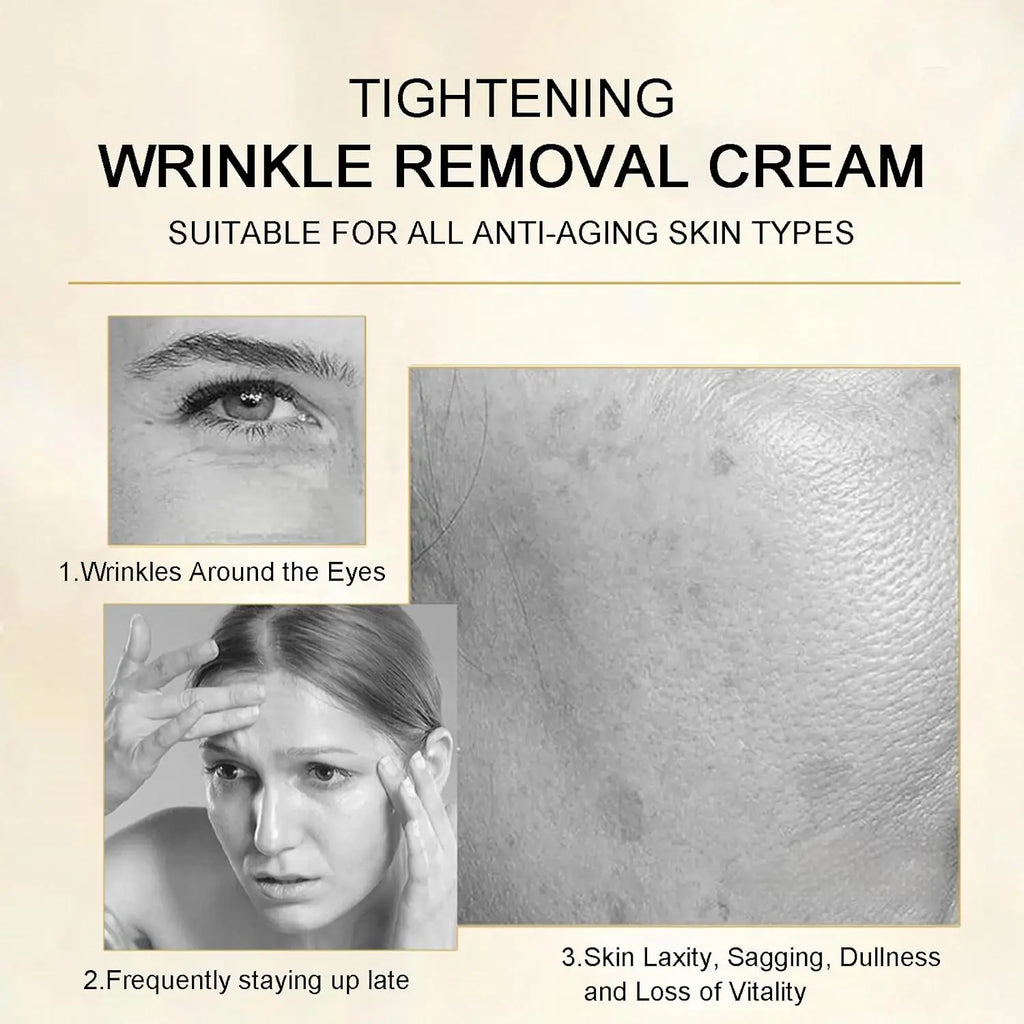 Polypeptide Anti-Wrinkle Firming Face Cream Deep Hydration Brighten Dull Skin  Minimize Fine Lines Moisturizing Day Night Cream
