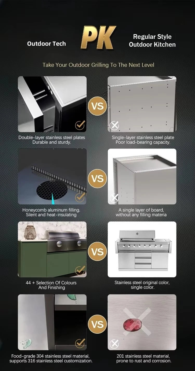 Customized Modular Stainless Steel Outdoor Kitchen Cabinet Complete BBQ Island With Grill For Garden Outside Dining