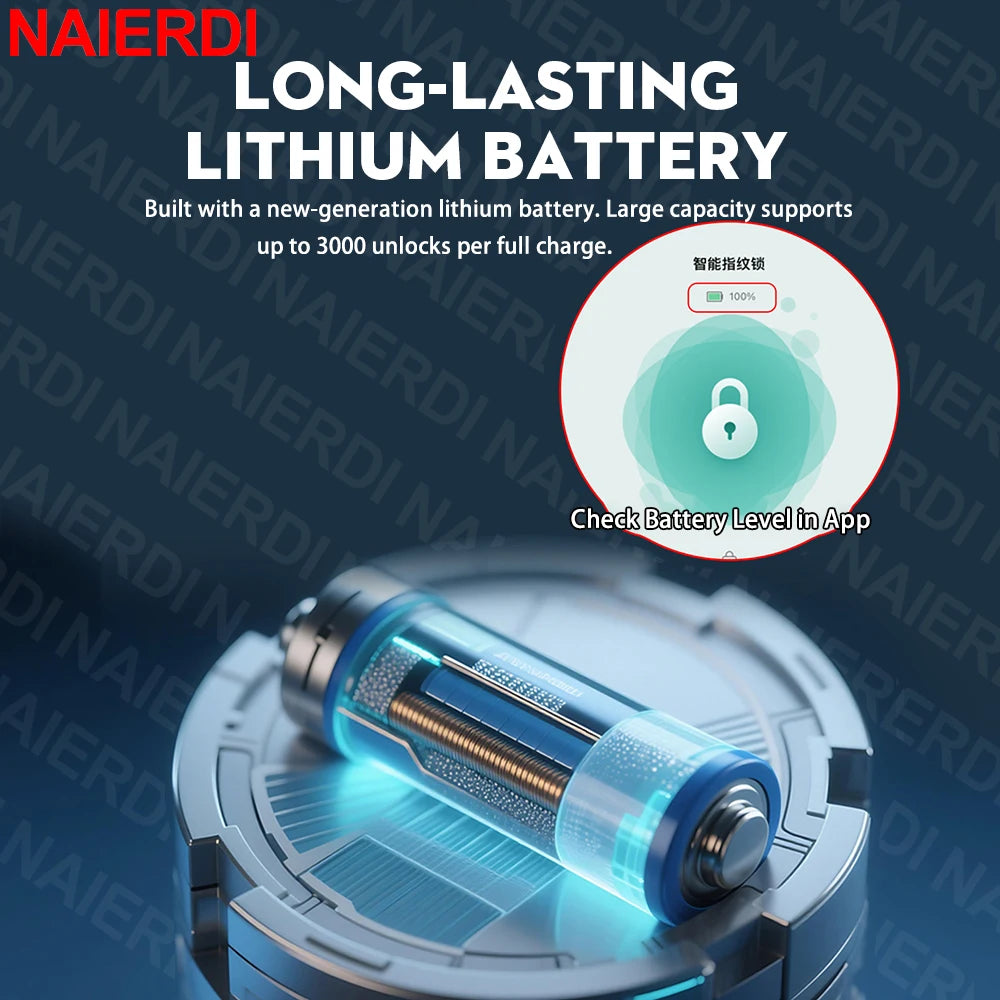 NAIERDI Smart Lock Cylinder Tuya App Fingerprint Password Unlock Electronic Door Lock Core Upgrade for Mechanical Home Lock