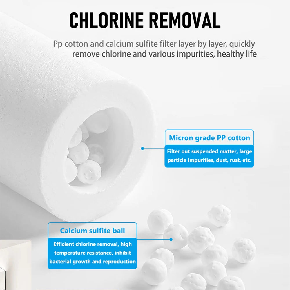 Shower Head Filter,Water Softener, Soft& Improve Hair/ Skin Chlorine Removal,Bathroom Accessories