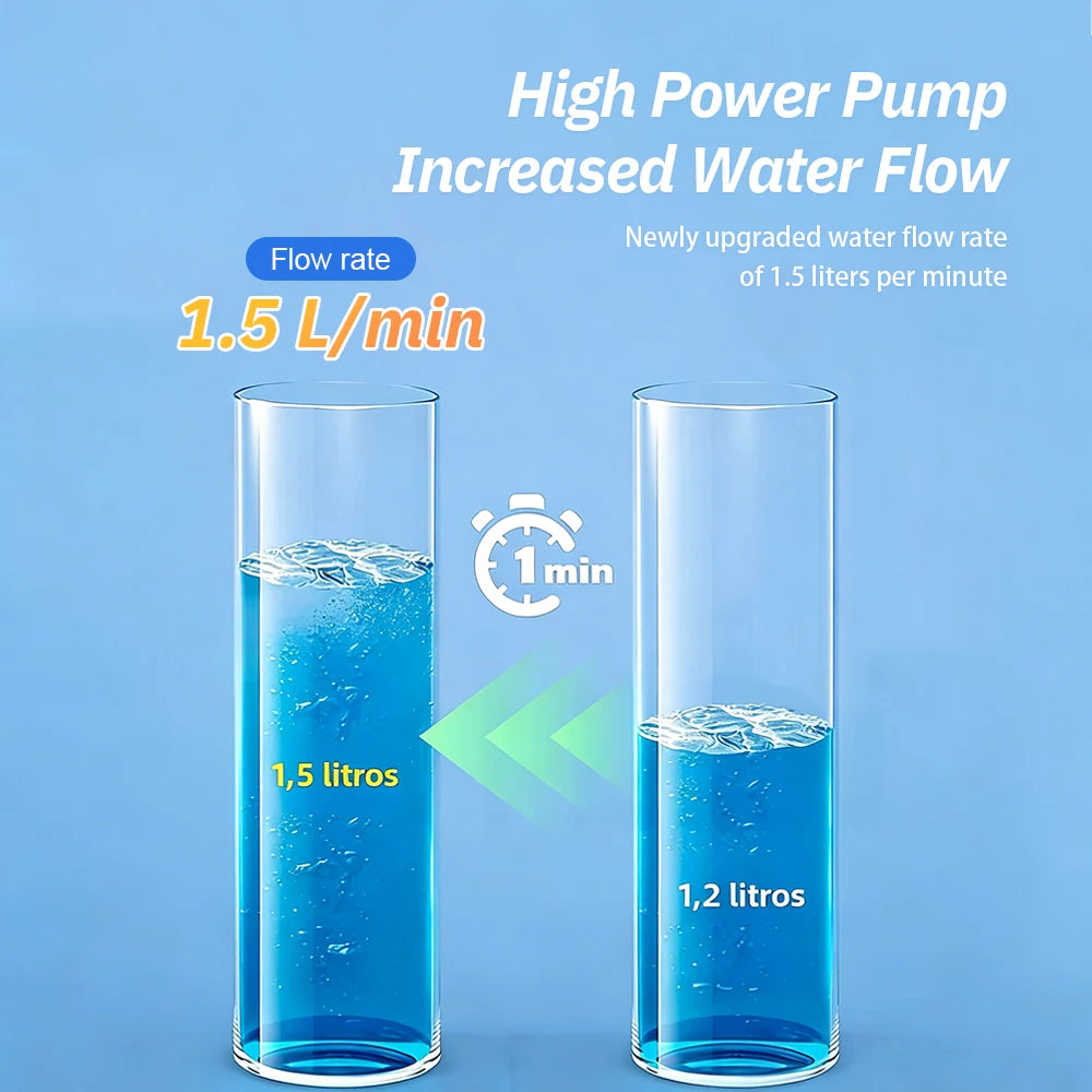 Automatic Water Suction Pump 12V Electric Water Pump Faucet Galley 1.5 L/ min Caravan Motorhome Boat Kitchen Water Pump