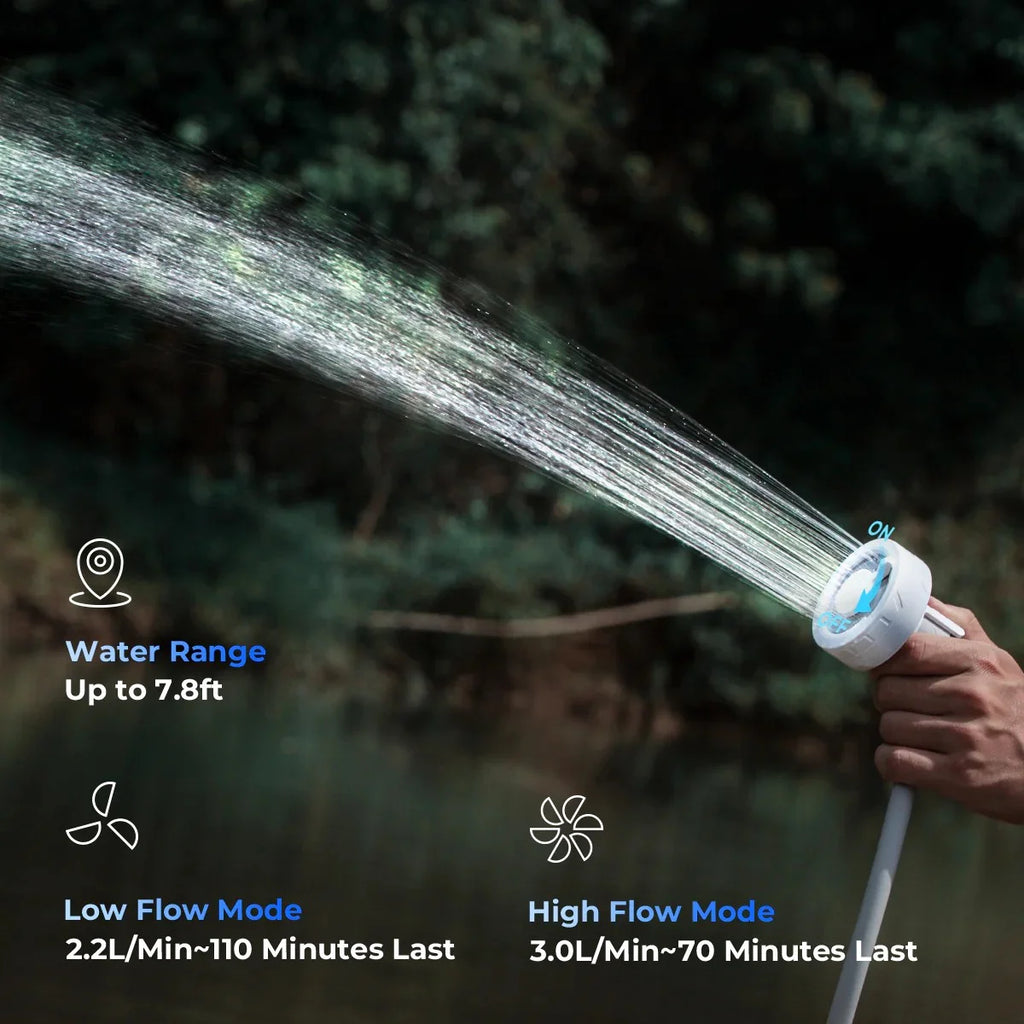 FLEXTAIL MAX SHOWER Ultralight Rechargeable Outdoor Shower Pump, Portable Camping Travel Shower with USB-C Water Pump for Hiking