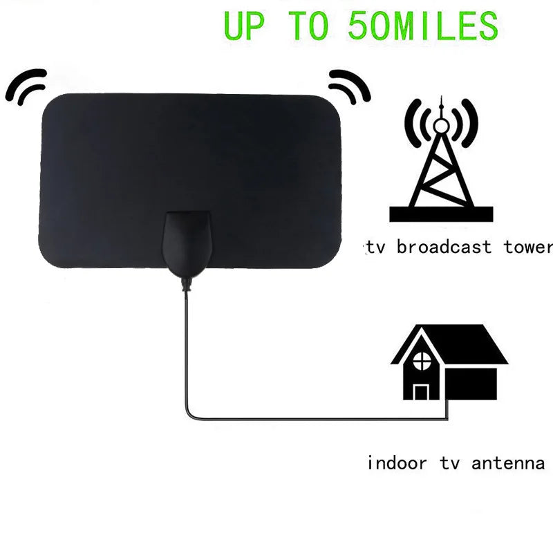 TV Digital Box Antenna Booster Hign Gain High Definition Aerial HD Flat Indoor Active Aerial For Car Antenna RV Travel Smart TV