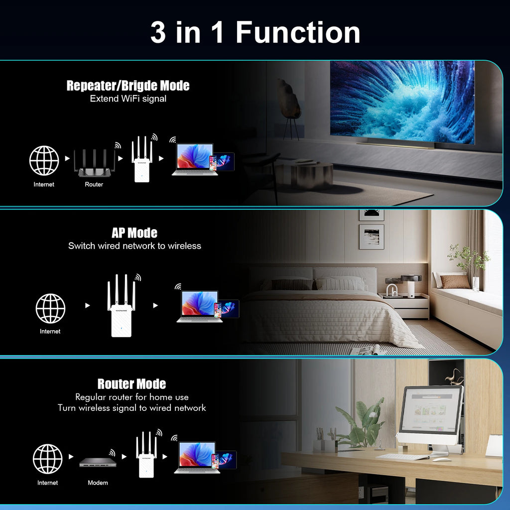 WONLINK 1200Mbps WiFi Repeater Long Range 5Ghz De Sinal Wifi Extenders Amplifier Signal Booster Antenna Repeator UK Plug Repetid