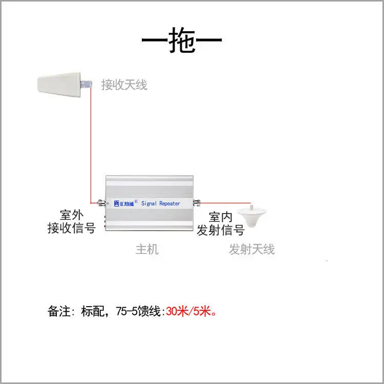 High Power Mobile Phone Signal Amplifier Mobile Unicom Telecom Triple Network 45G Basement Office KTV Elevator
