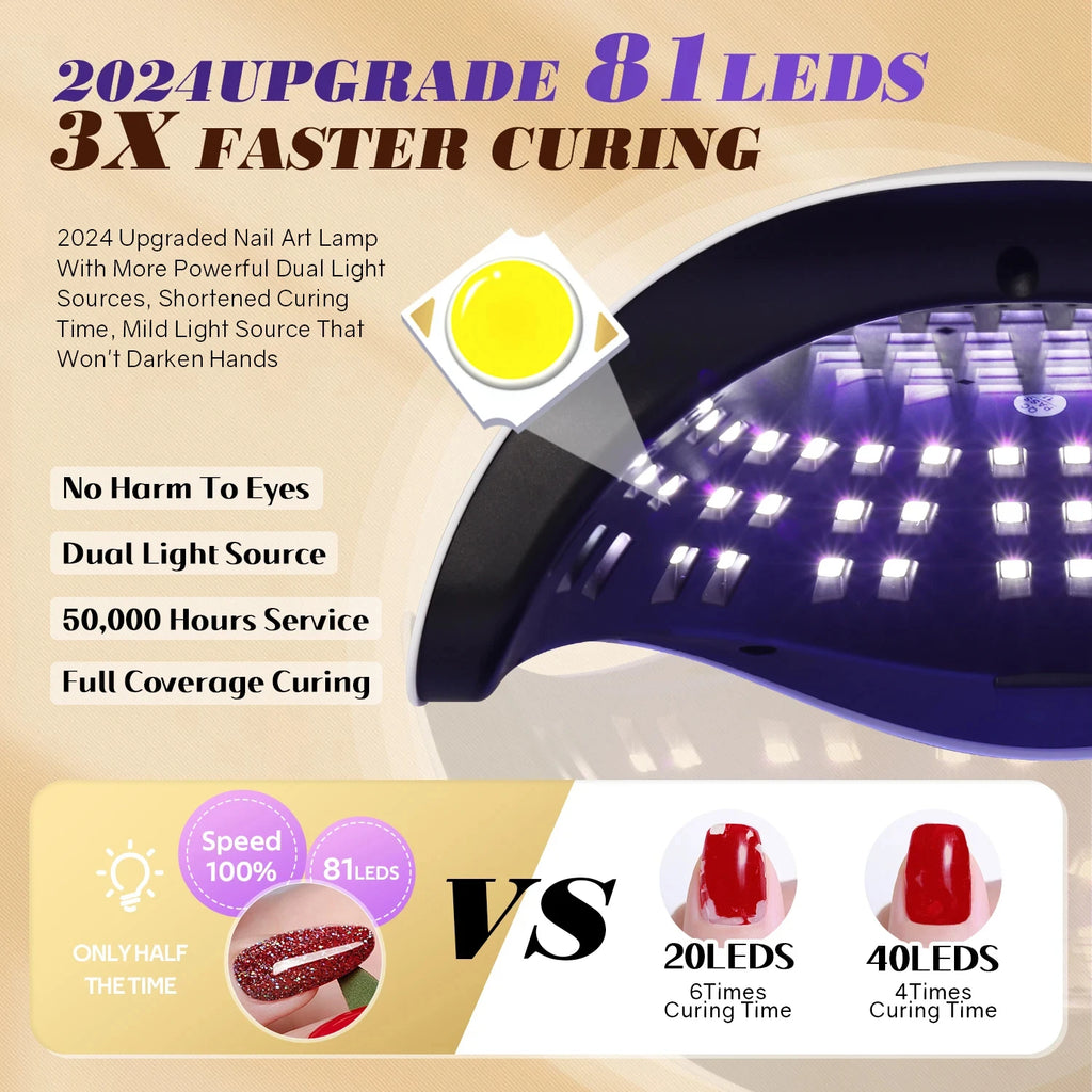 UV/LED Nail Lamp Dryer - 81 LED, Auto Sensor, 4 Timer Settings, Fast Curing for Gel Polish Manicure & Pedicure