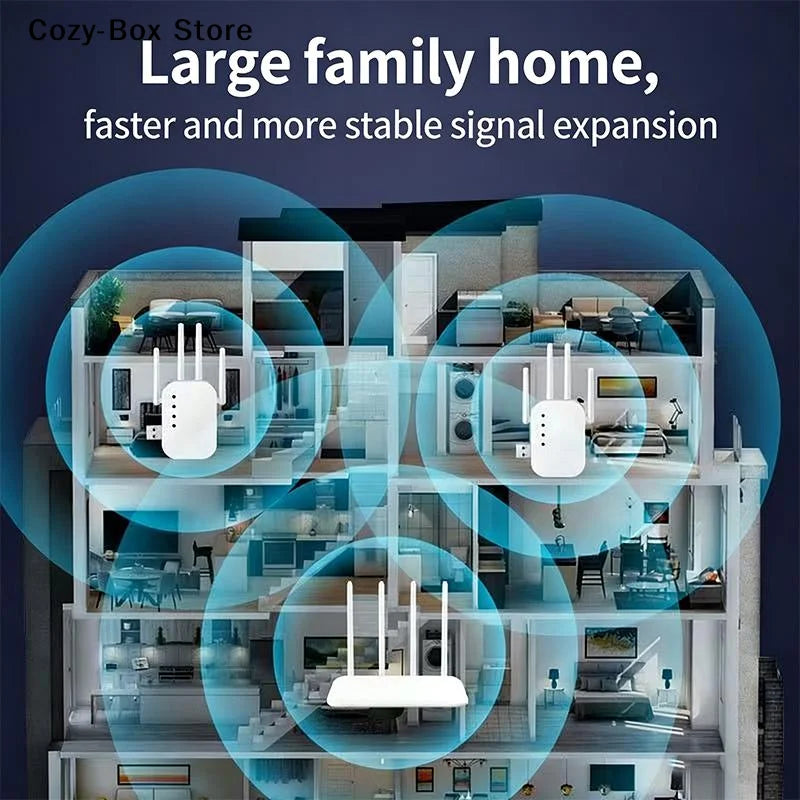 [ZY]WALRAM 300Mbps Wireless WiFi Repeater 2.4G Signal Router 802.11N Long Range Wireless WiFi Extender Amplifier WIFI Booster