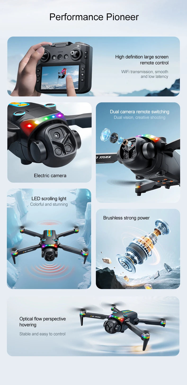 K21MAX Drone with 4.3" Screen Remote Controller, FPV Quadcopter with Optical Flow Hover & Auto Return-to-Home, Portable RC Drone for Beginners, Holiday Gift