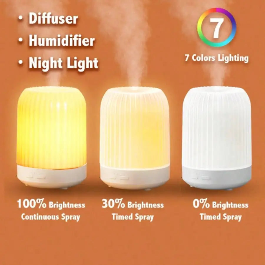 250ml Ultrasonic Essential Oil Diffuser - Quiet Home Humidifier With 7 LED Lights And Auto Shut-Off Timer, Suitable For Large Rooms, Children's Bedrooms, Hotels, Plant Rooms, Sleep Aromatherapy.sr25080200168157191