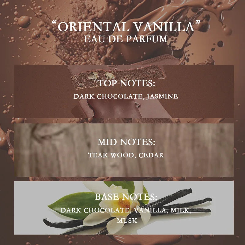 50ml Chocolate Milk Perfume Unisex Brand Vanilla Musk Gourmet Scent Rich Fresh Natural Floral Lasting Delicate Body Fragrance
