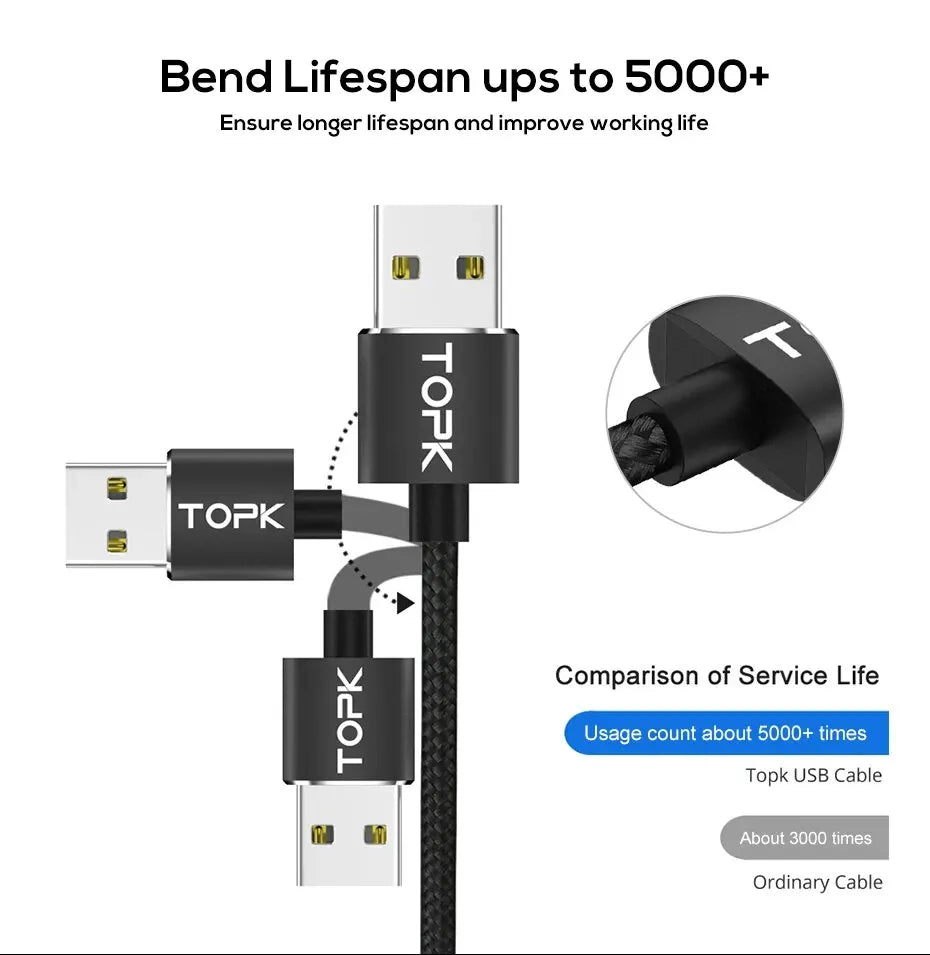TOPK Magnetic Charging Cable 360° Rotating Magnetic Phone Charger Cable with LED Light, 90° Angle Connector, Nylon-Braided Cords