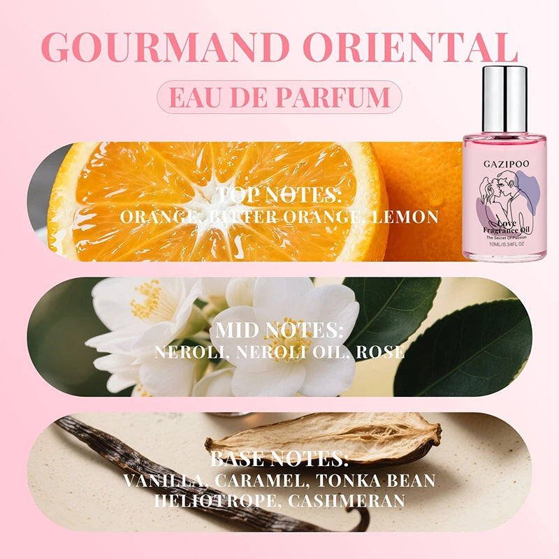 Pheromone Roll-on Perfume Rose Cedarwood Floral Fruity Vanilla Fresh Rich Fragrance Suit Unisex Alluring Suitable Date Perfume