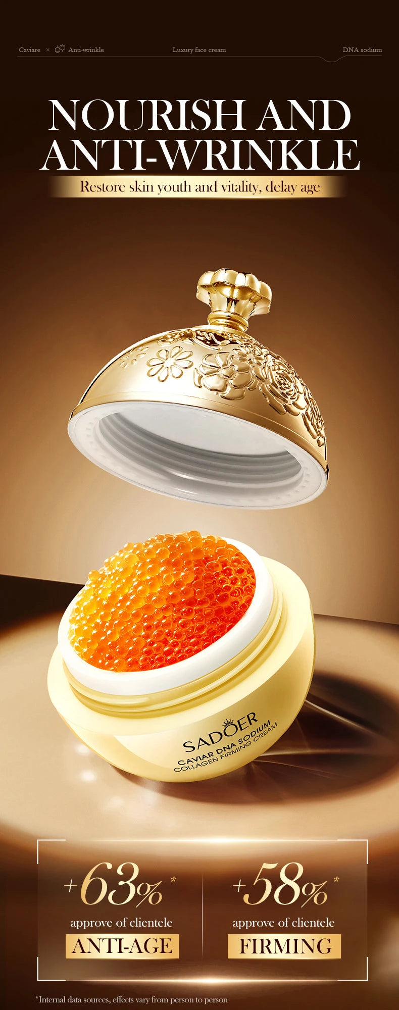 Caviar Firming Wrinkles Face Cream Collagen Lightening Fine Lines Deep Hydration Moisturizing Smooth Brighten Skin Care Products