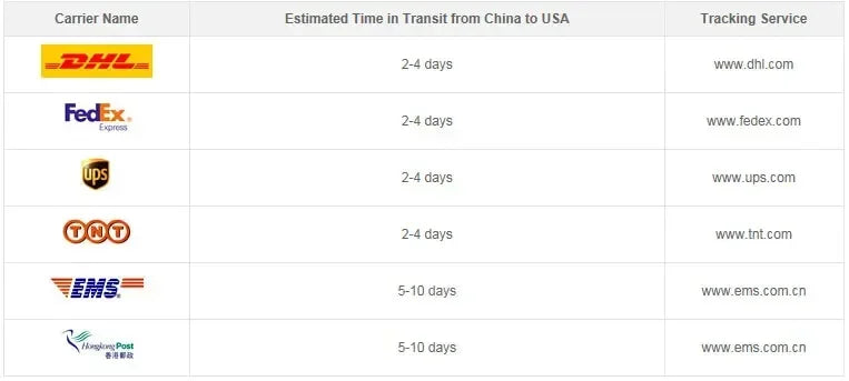 man perfume women fragrances spray cologne 100ml/75ml EDP for Christmas Present different high-end edition and fast postage