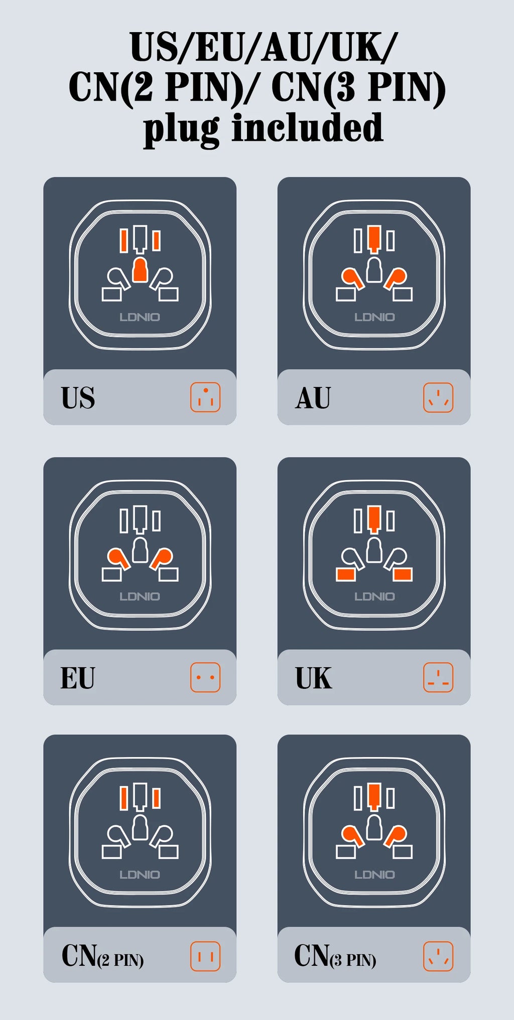 LDNIO UK EU US AU All In One Worldwide Power Socket Travel Converter Universal Travel Adapter 2500W Multi Plug Australian CN KR