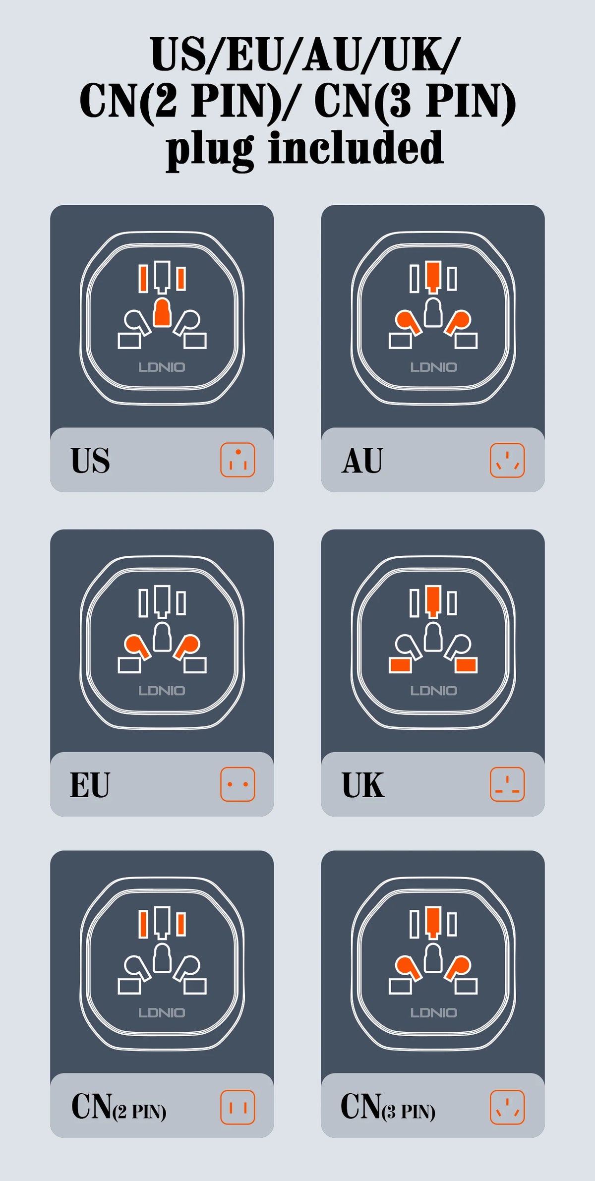 LDNIO UK EU US AU All In One Worldwide Power Socket Travel Converter Universal Travel Adapter 2500W Multi Plug Australian CN KR