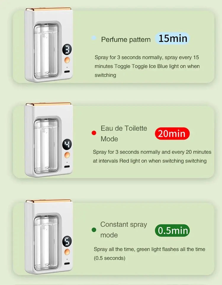 Automatic Diffuser Aromatherapy Car Perfume with Display Essential Oil Humidifier Bathroom Deodorization Air Freshener Jasmine