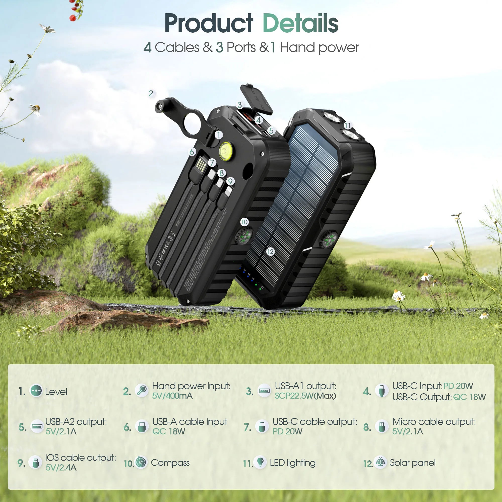 40,000mAh Solar Power Bank with Hand Crank & 4 Cables,Dual UsB/Type-C Fast Charging, Bright LED Light, Built-inCompass & Leveler