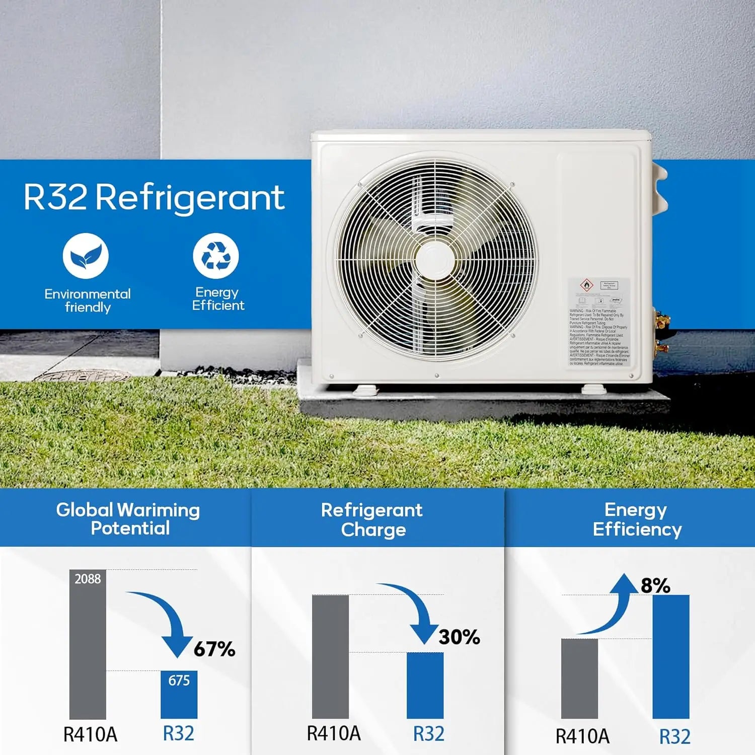12000BTU Mini Split Air Conditioner Heat Pump 19 SEER2 Inverter Compressor 230V Custom AC Unit for Cooling up to 750 Sq. Ft. Spa