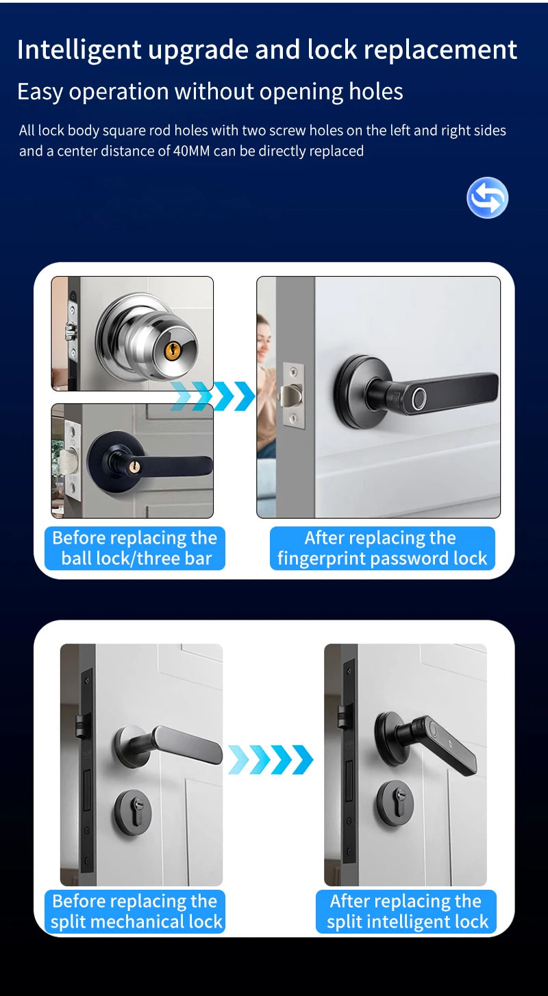 M5 Tuya BLE Fingerprint Door Lock Smart Digital Electronic Lock with Password/Key/IC Card(Optional)/ Smartlife/ Tuya APP Unlock