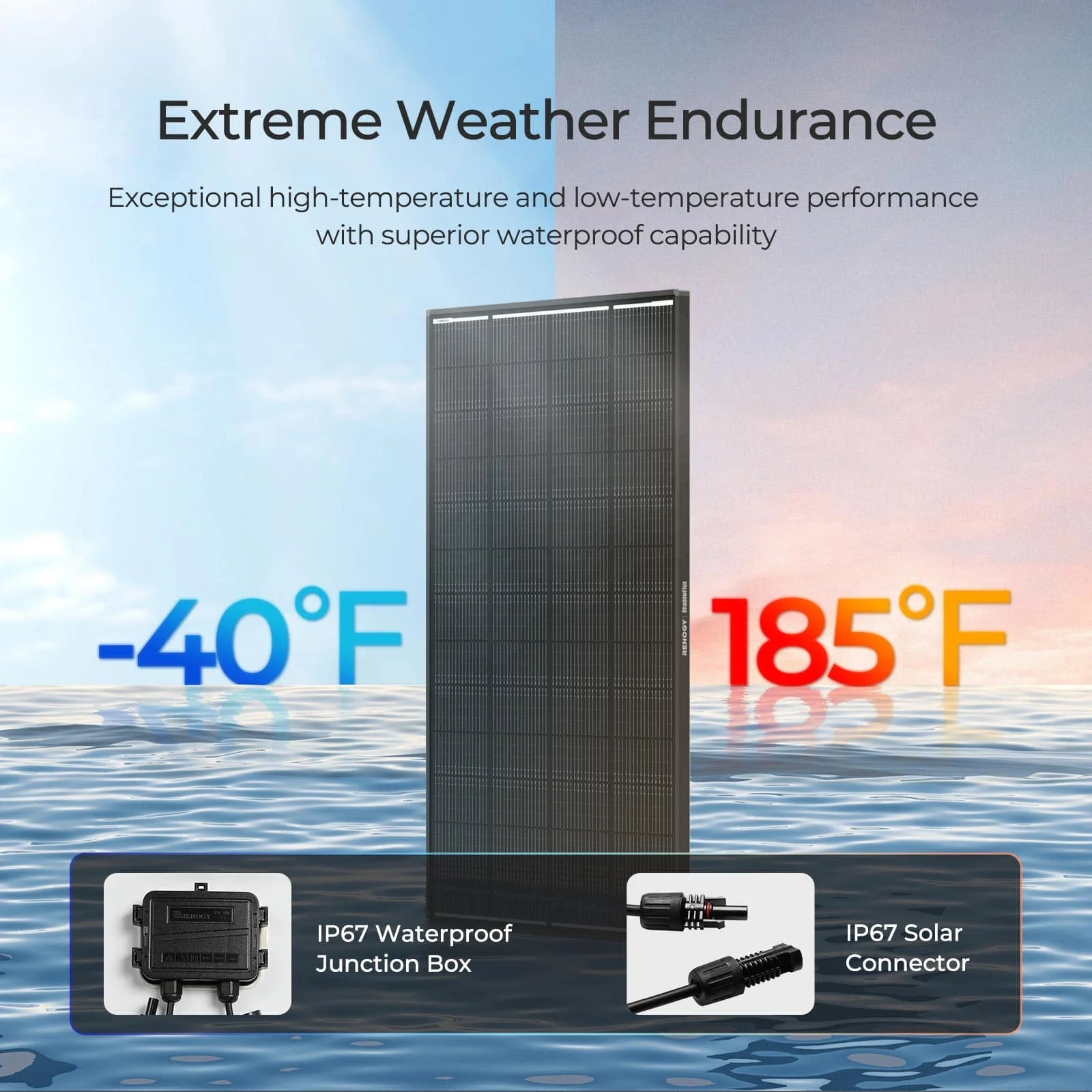 Renogy 200W ShadowFlux Anti-Shading N-Type Solar Panel, 12V 200 Watt Solar Panel 25% High-Efficiency, PV Module Power Charger
