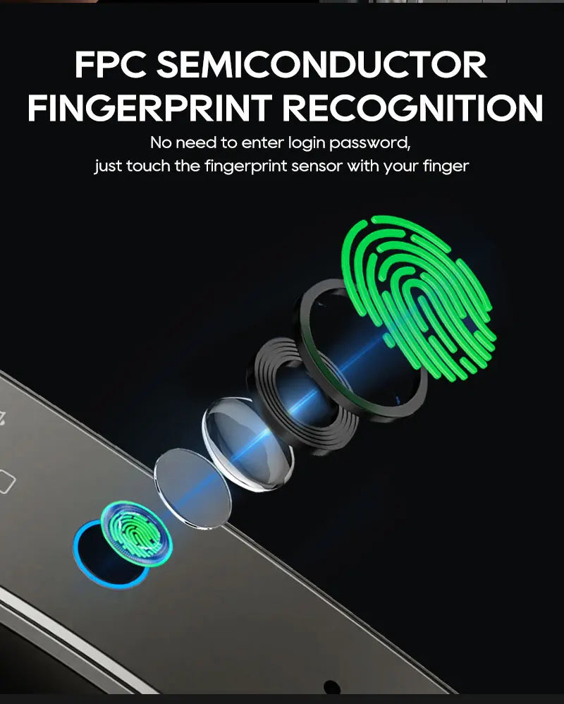 SANKESONG Tuya Smart 3D Face Door Lock Security Camera Monitor Intelligent Fingerprint Password Biometric Dual Battery