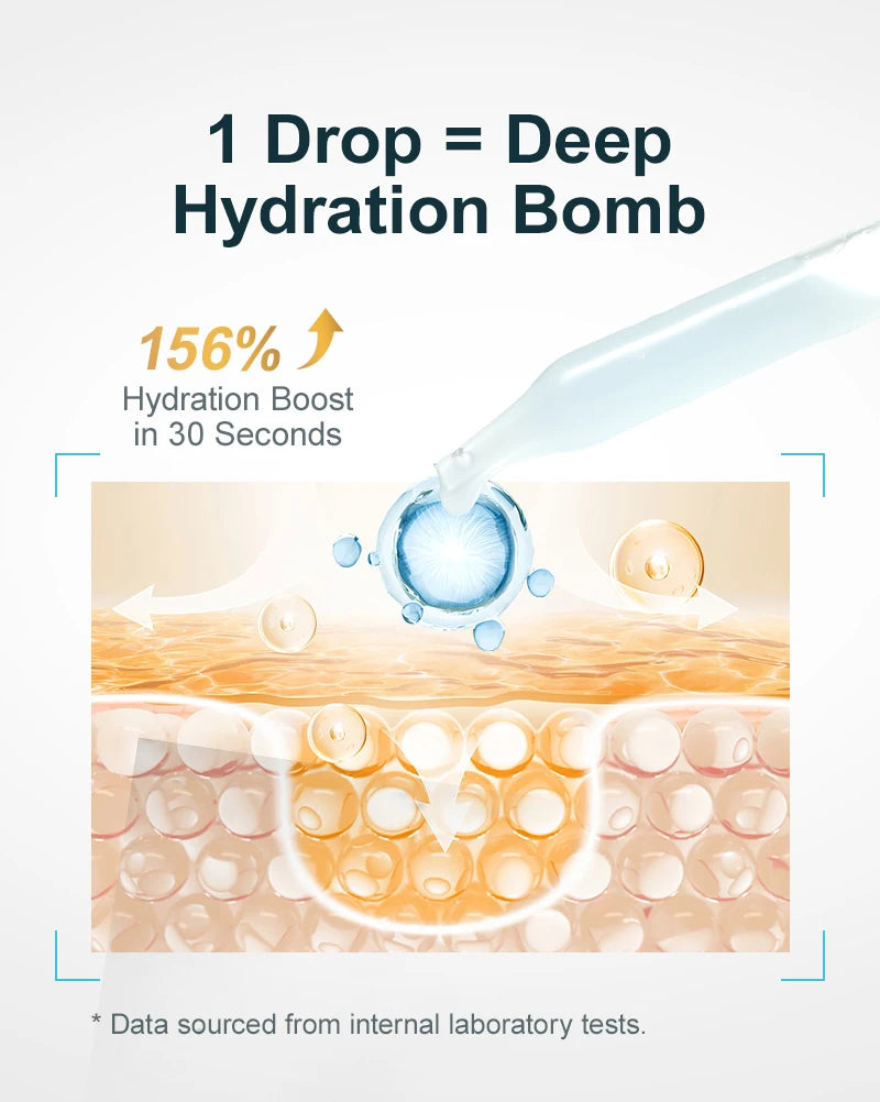 JoyPrettyin Moisturizing Face Serum Hyaluronic Acid Facial Essence Reduces Dry Fine Lines Korean Skin Care