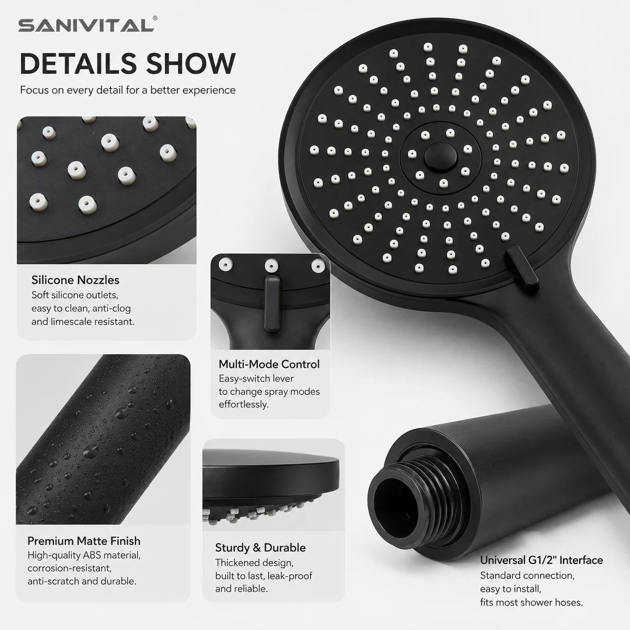 SANIVITAL Matte Black Handheld Shower Head with 5 Spray Modes High Pressure Anti-Clogging Bathroom Sprayer