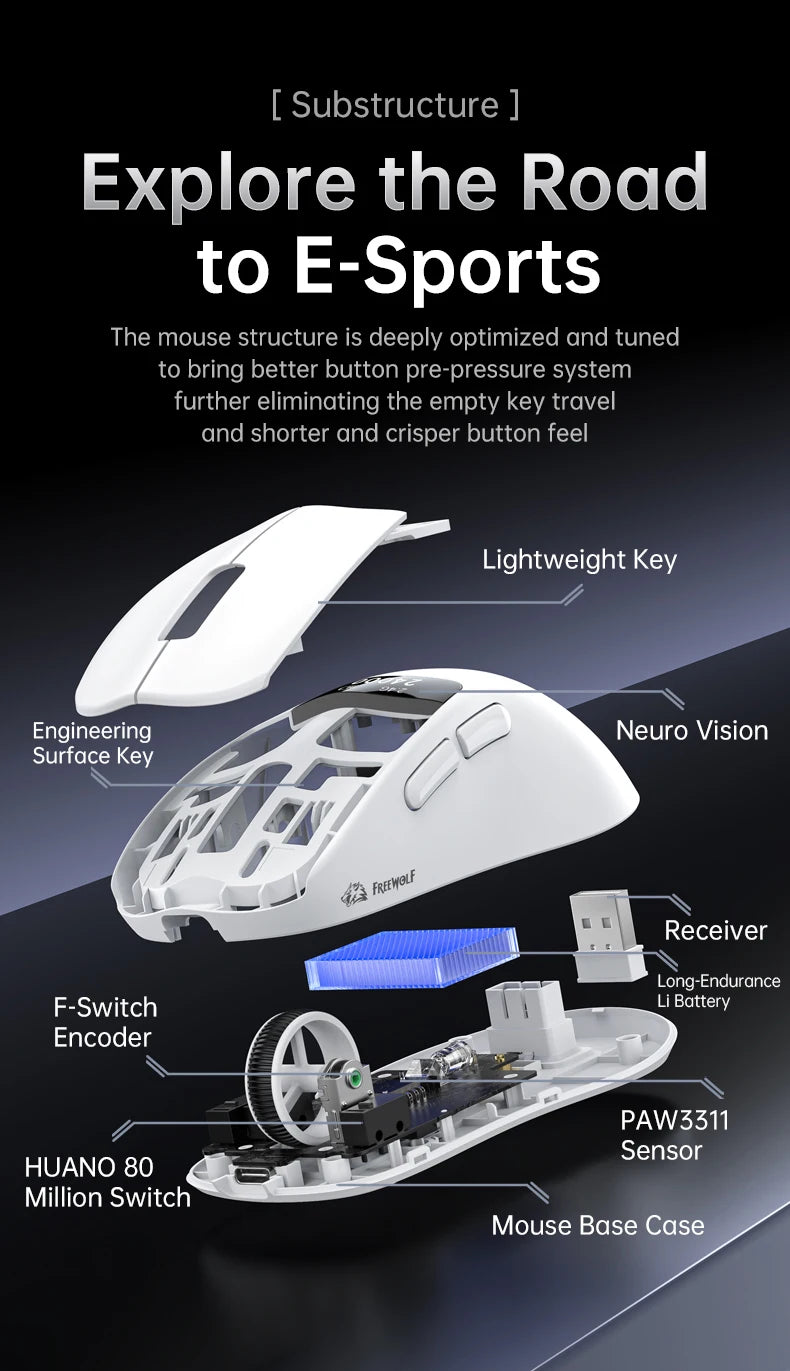 A7 Lightweight Wireless Gaming Mouse,24000DPI,Magnetic Charging Base,Tri-Mode Connection,PAW3311 Macro Esports Office Mouse