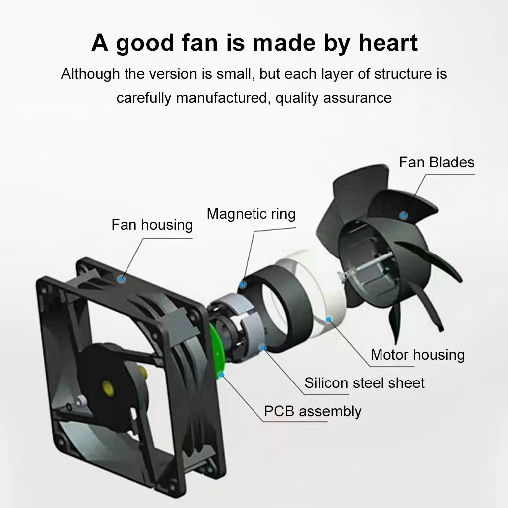 220V BBQ Fan Small Blast Engine with Air Collecting Adjustable Speed Cooking Tool US/EU Plug Handheld Barbecue Blower Camping