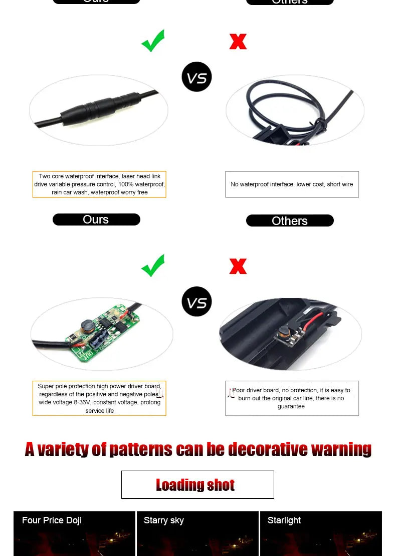 led projector Car laser Fog Light Motorcycle Anti Collision Rear-end Laser Tail Lights Brake Light Universal Decorative Lamp