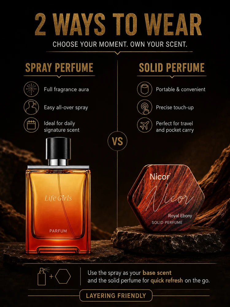Men's Woody Citrus Perfume Set, Spray Cologne + Solid Perfume Balm, Long Lasting Royal Ebony Travel Fragrance Gift