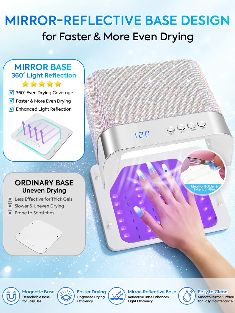 Luxury Rhinestone UV LED Nail Lamp, 36 Dual Wavelength 365+405nm LED Beads Gel Nail Dryer with 4 Timer 30s/60s/99s/120s Low Heat