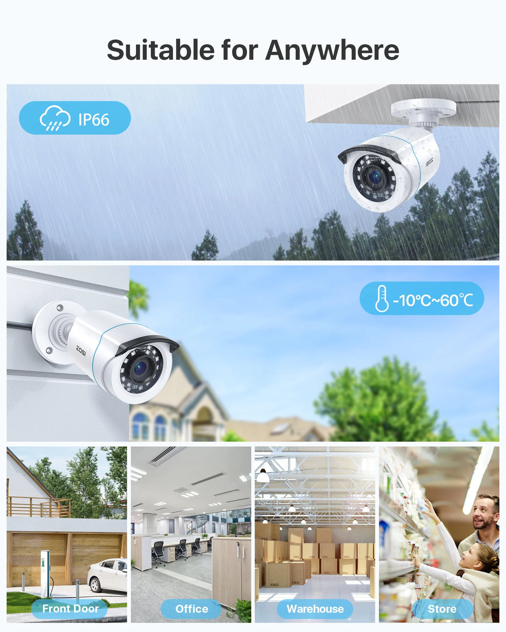 ZOSI 1080P HD TVI Bullet Security Camera Outdoor with 80ft IR Night Vision Motion Detection 2MP HD CCTV Surveillance White 2Pack/4Pack