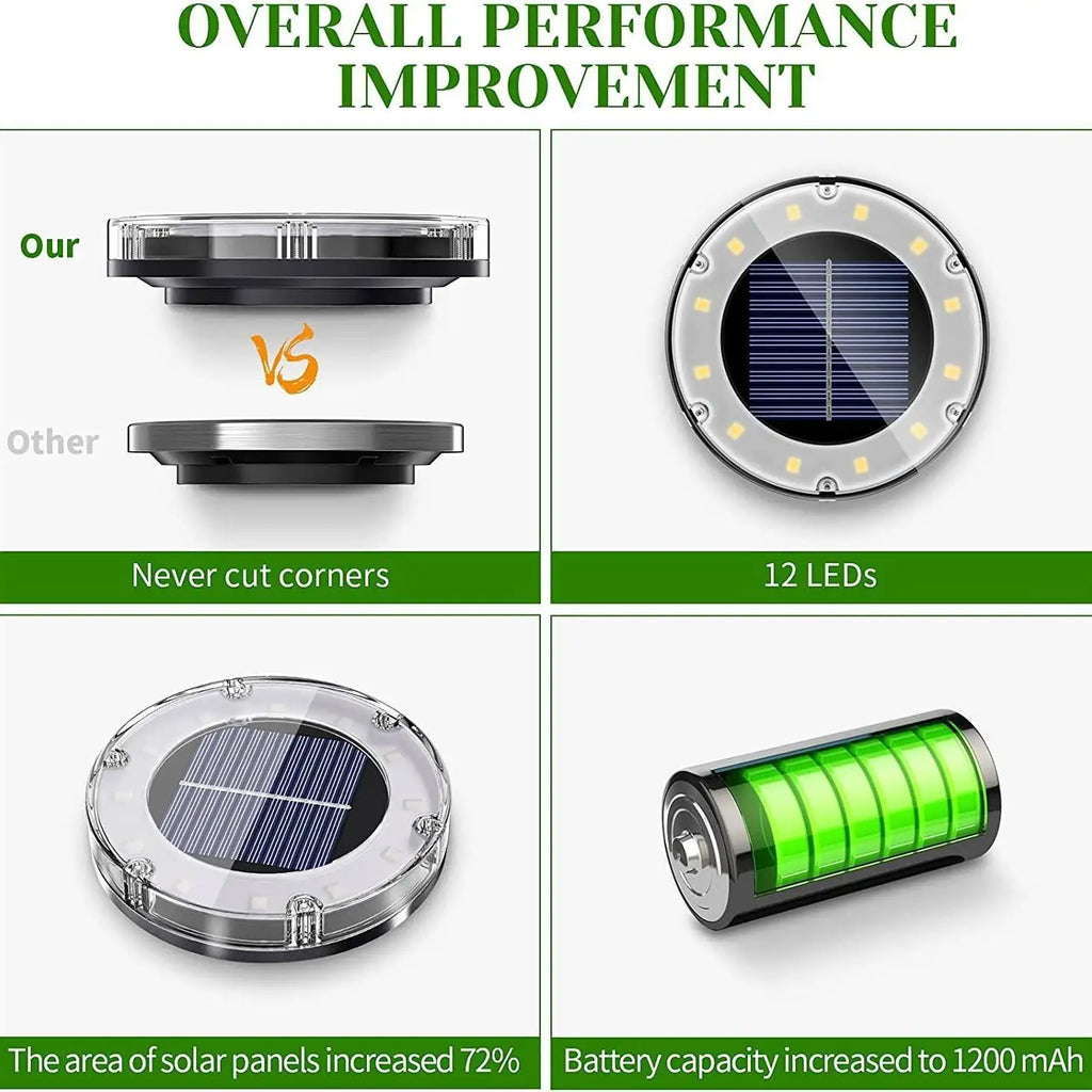 12LED Solar Ground Lights IP65 Waterproof Solar Light Outdoor Solar Garden Light For Yard Lawn Patio Deck Landscape Decor