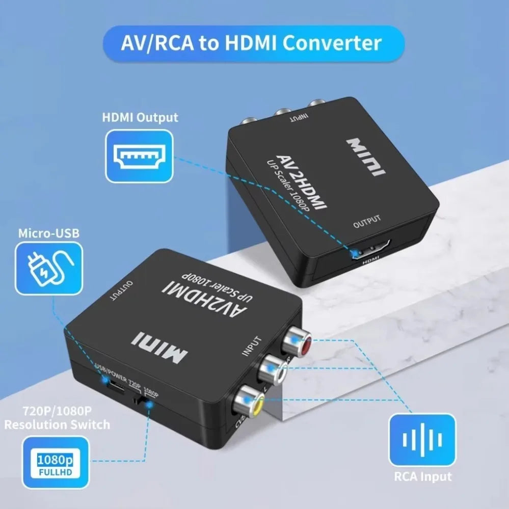 1080P RCA AV To HDMI-compatible Adapter Converter AV2HD Audio Video Cable CVBS AV Adapter with USB Cable