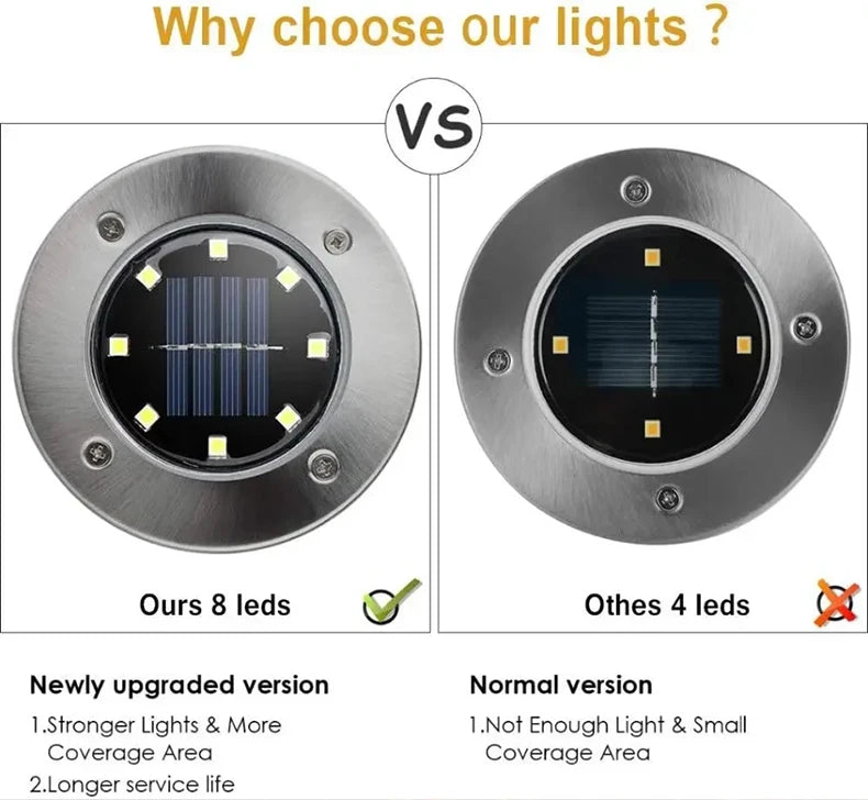 4PCS-Mini solar buried lamp, garden buried lamp, outdoor waterproof decoration, landscape atmosphere, street lamp