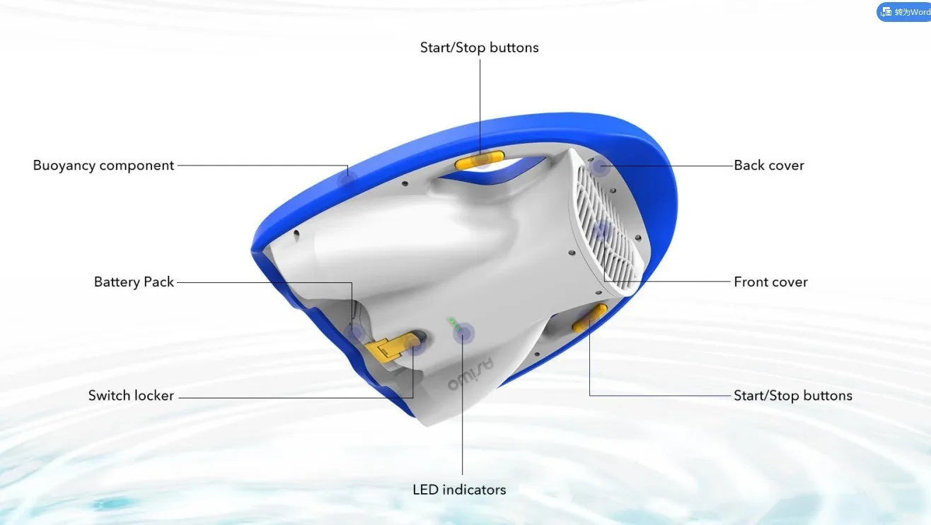 92.5Wh Lightweight Smart Electric Snorkelling Floatboard Swim Training Kickboard 3 Gear 60 Mins for Children Adults