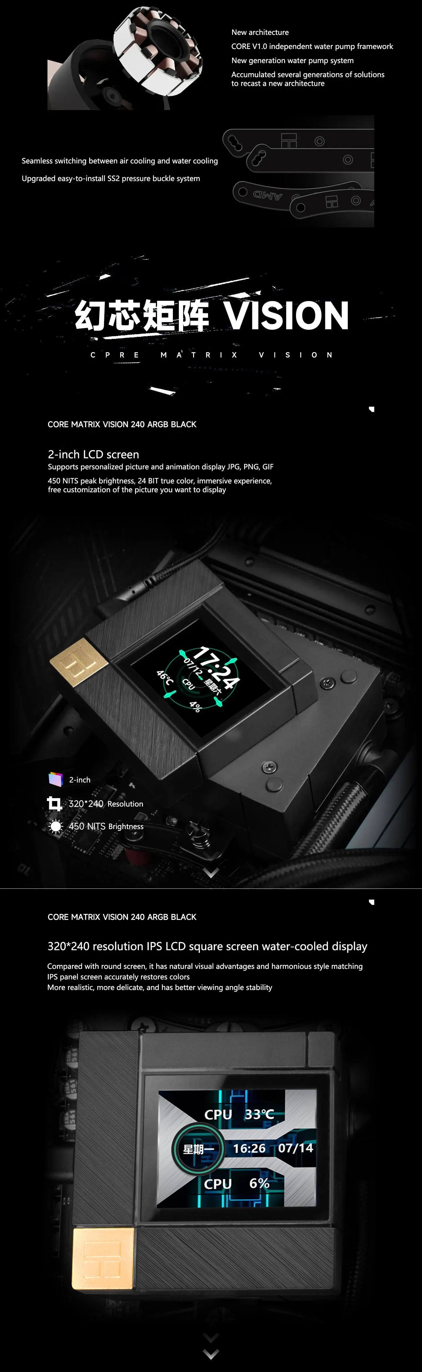 Thermalright CORE MATRIX 240 VISION 240MM All-in-one CPU Liquid Cooler 2” 320*240 resolution IPS LCD support LGA 1851 AMD AM5