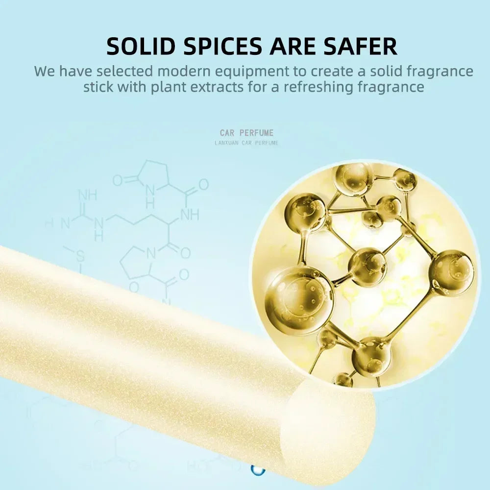 Car Air Vent Perfume Car Air Freshener Flavoring Smell Aroma Perfumes Air Freshener Parfum Car Accessories