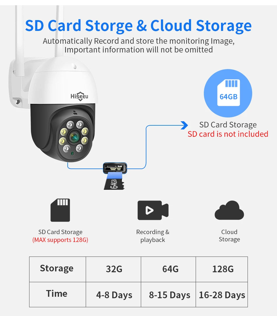 Hiseeu 2MP PTZ Wifi Smart Camera 5x Digital Zoom Human Detect Auto Tracking Wireless CCTV Video Surveillance IP Camera