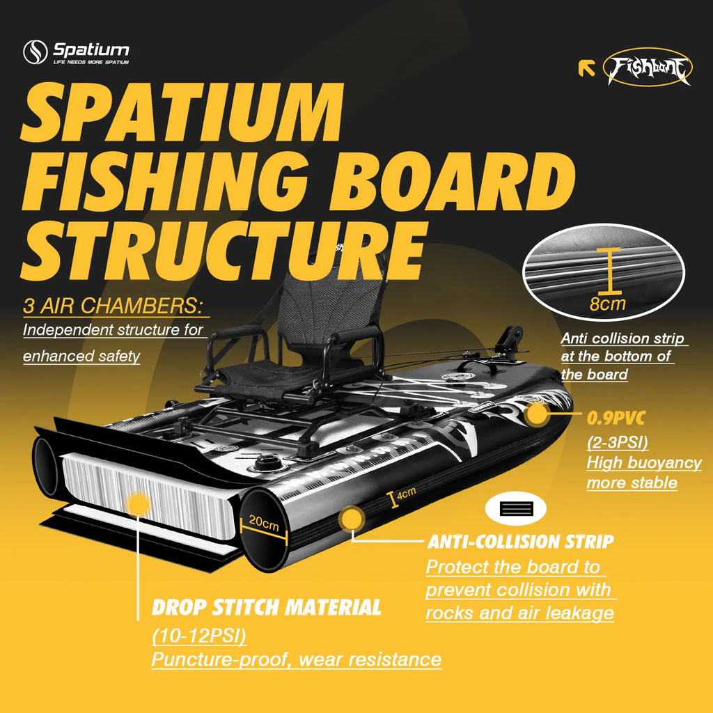 Spatium Fishing Kayak Fishing Paddle Board SUP Inflatable Stand Up Paddle Board 11'*48"*6", Fishing Boat with Swivel Seat