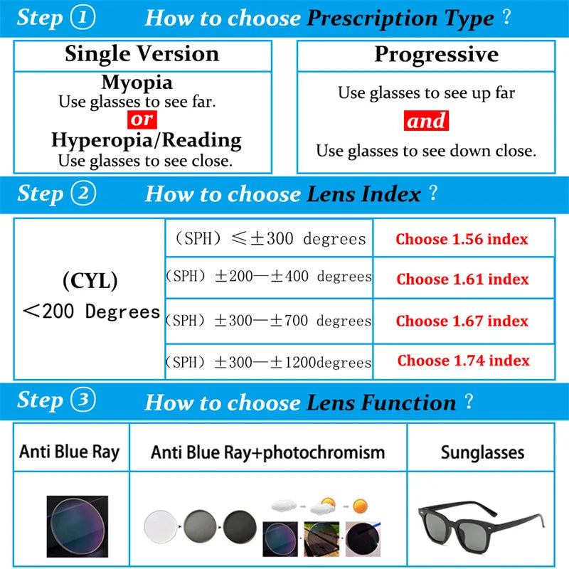 New Square Grid Pattern Frame Photochromic Anti Blue Ray Femal Sunglasses Presbyopic Hyperopia Short Sight Prescription Eyeglass