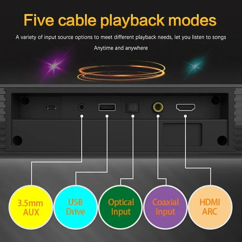 40W Soundbar for TV with Subwoofer Home Theater Multi Function Speaker Optical HDMI Coaxial AUX Wall Mounted Bluetooth Sound bar
