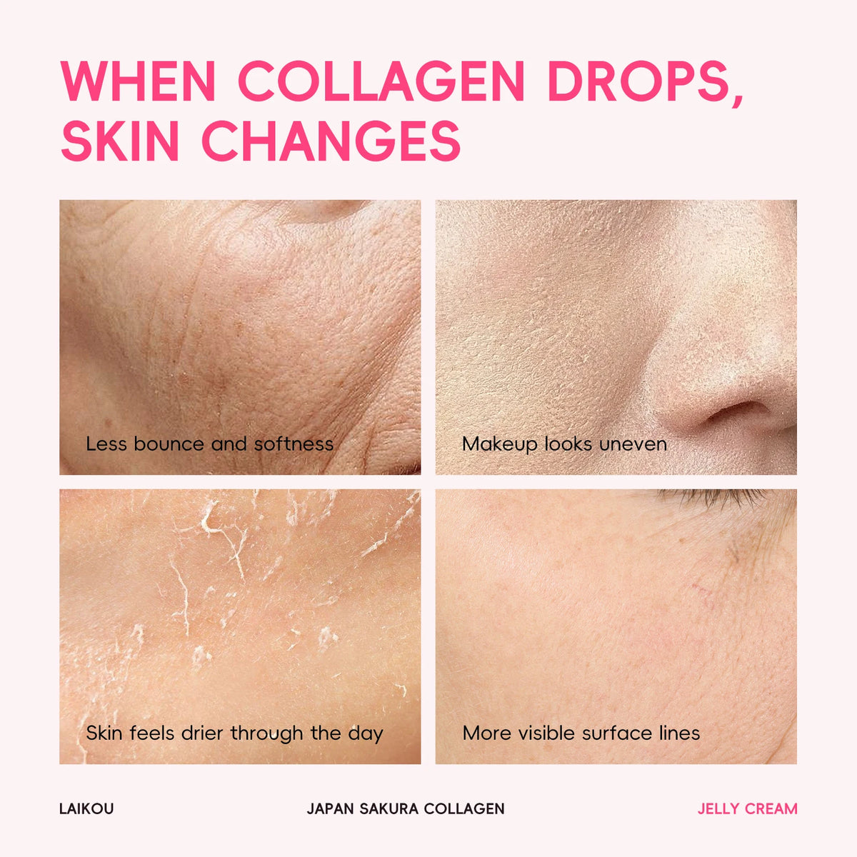 LAIKOU Japan Sakura Collagen Jelly Cream 100g Gentle Formula Hydrated Plump Youthful Radiance Glass Glow Skin Care